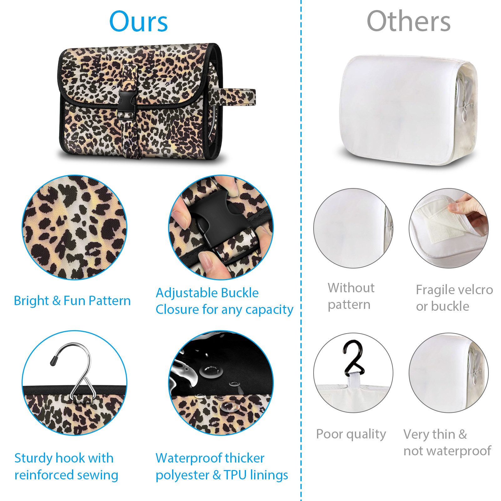 Fintie Kulturbeutel Tragbare Kulturtasche Kosmetiktasche Reisetasche, Große wasserdichte, Aufhängen Make-up Organizer Stauraum Tasche für Damen Mädchen