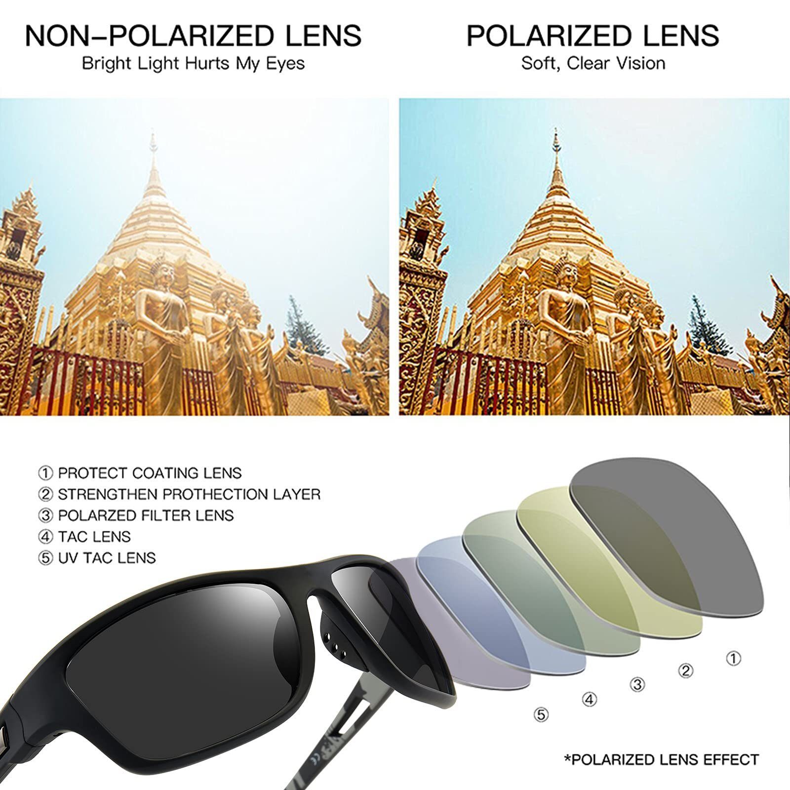 entspiegelte und Sonnenbrille Sonnenbrille Haiaveng UV-Schutz draußen für Sonnenbrille
