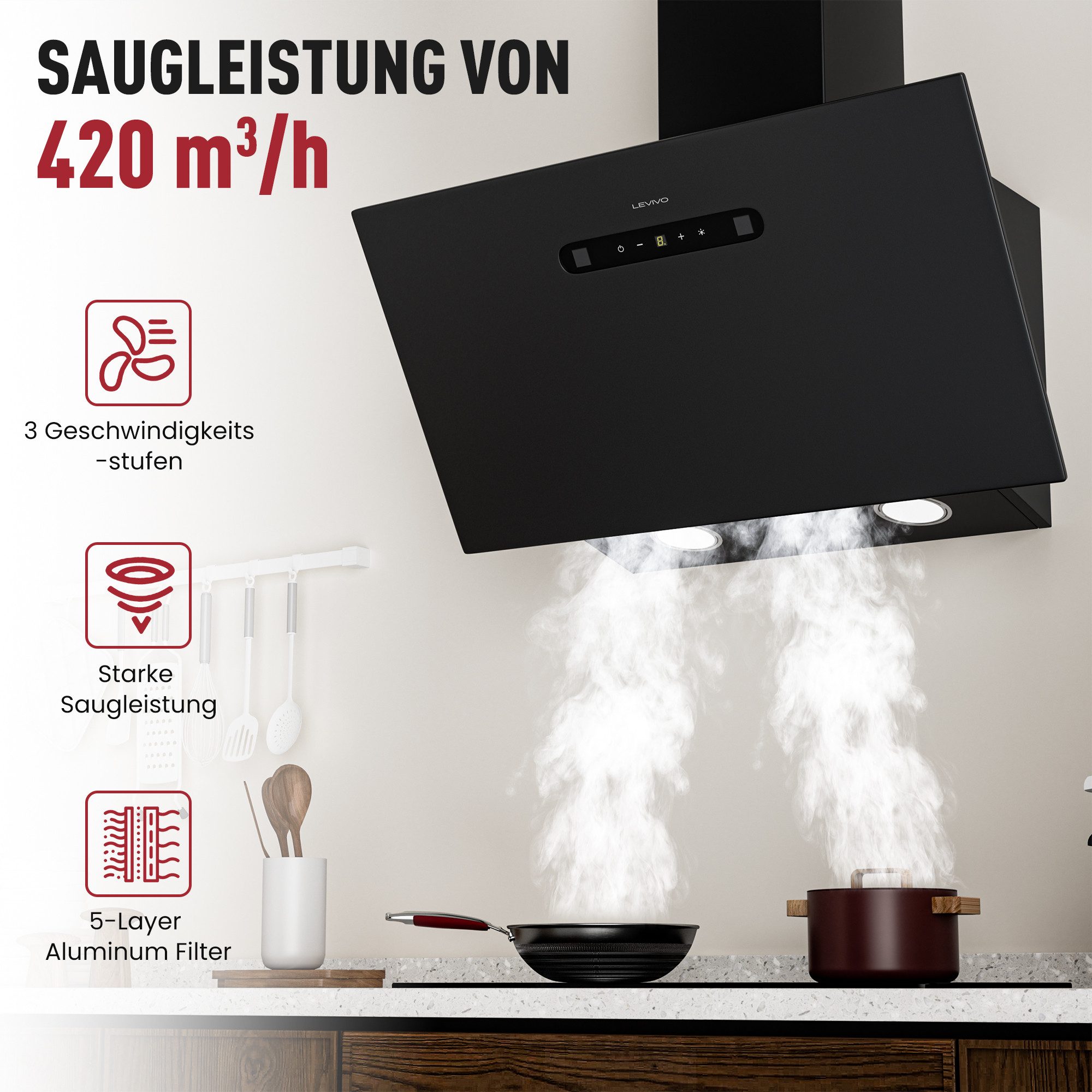 Levivo Kopffreihaube A+++ 420 m³/h Dunstabzugshaube 60cm Umluft & Abluft A+++ 420 m³/h Dunstabzugshaube 60cm Umluft & Abluft, Aktivkohlefiltern, Fettfiltern, LED-Beleuchtung