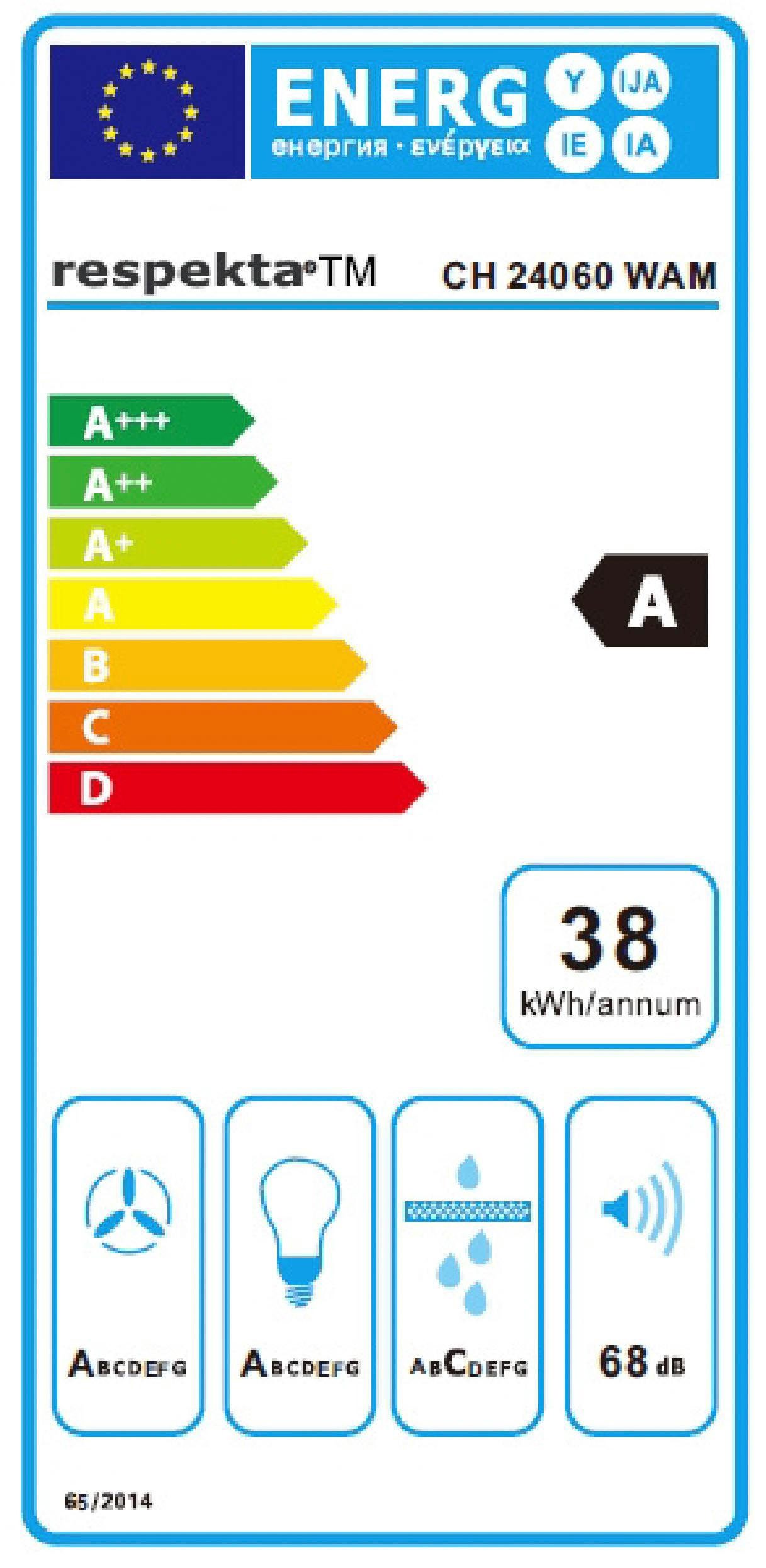 Energieeffizienzklasse: 