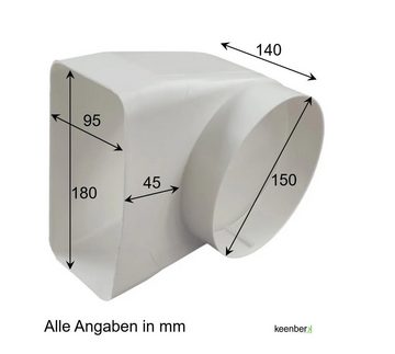 IKM Umluftmodul Umlenkstück eckig/ rund - 150er Abluftsystem