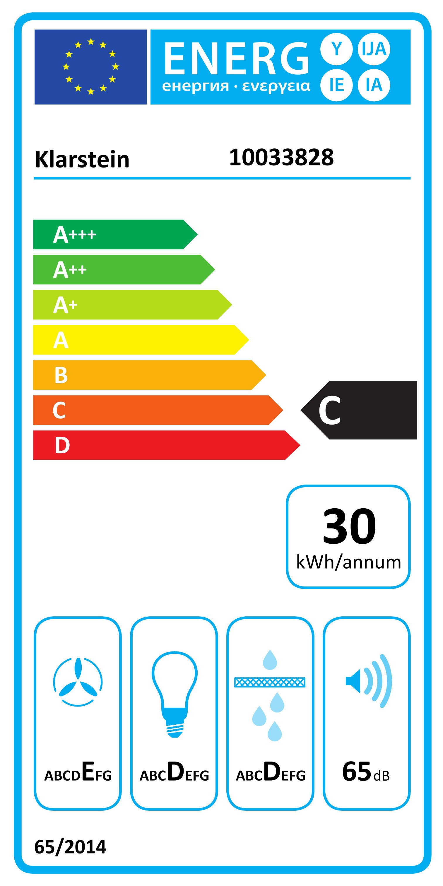 Energieeffizienzklasse: 