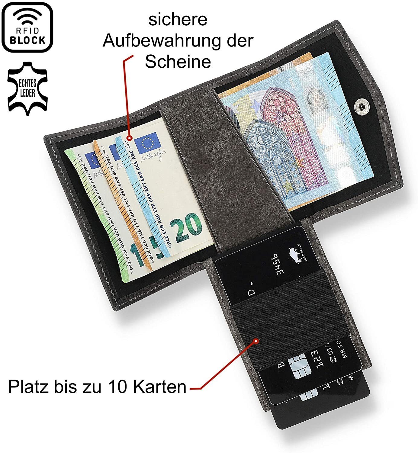Solo Pelle Geldbörse Slim Wallet mit Münzfach I Geldbeutel mit RFID Schutz günstig online kaufen