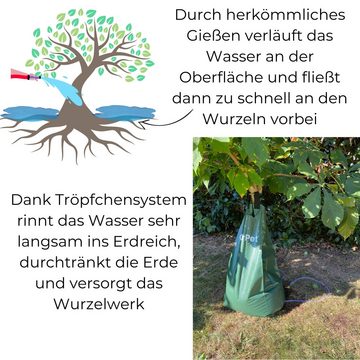 GarPet Gießkanne 12x Baum Bewässerungs Sack mit Speziell Düsen und Schlauch Gieß Beutel