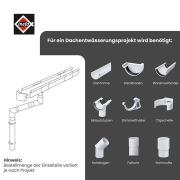 INEFA Dachrinne Rinnenwinkel 90° kastenförmig Wulst außen, NW 68, Kunststoff, Verbindungsstück, Dachrinne- Zubehör für Gartenhaus