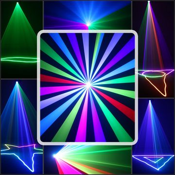 ZonQoonz LED Discolicht DMX512 3D-Animations Stroboskoplicht Partylicht, LED, RGB Licht für Weihnachten Halloween Hochzeit Karaoke Schau Bar Tanzen