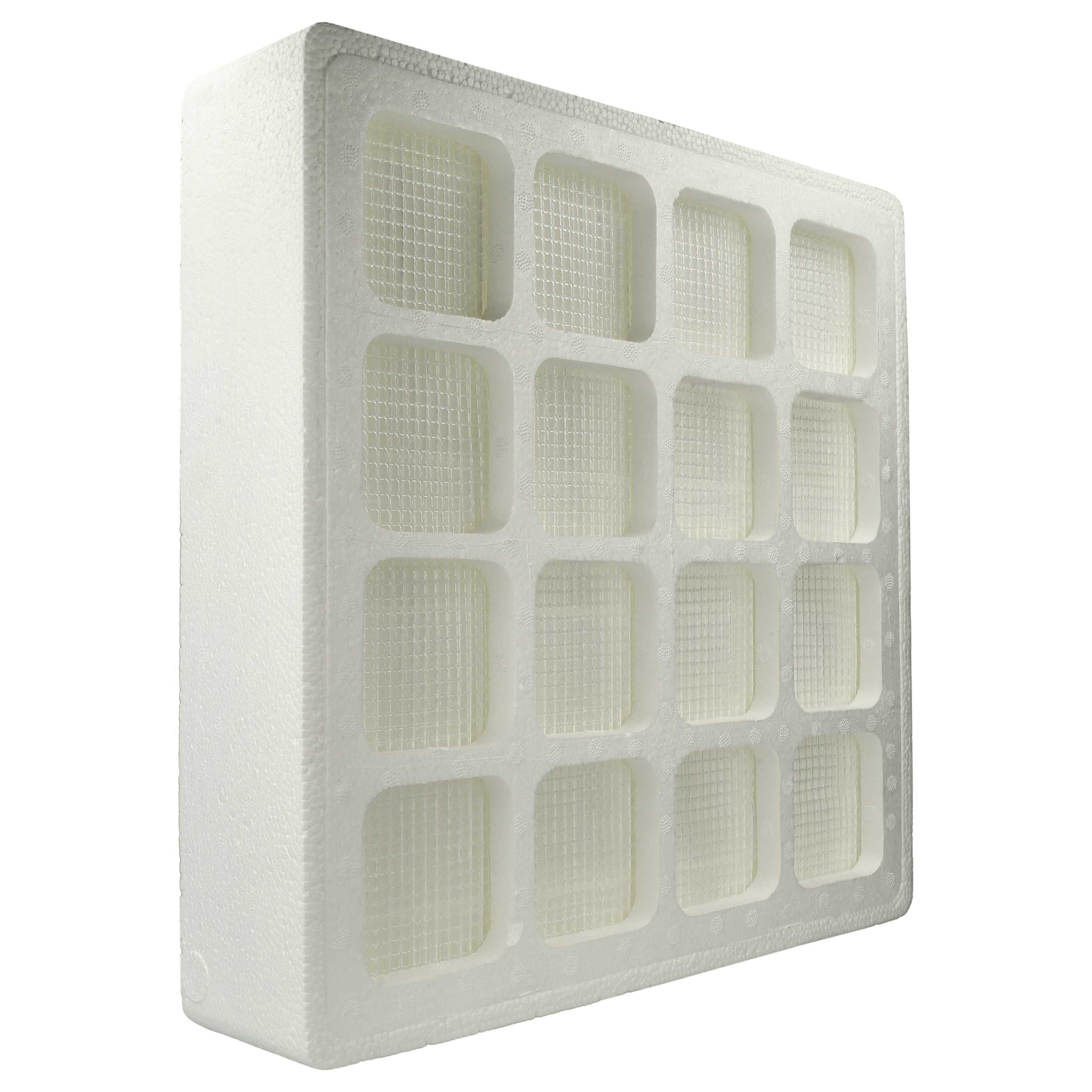 vhbw Filter-Set passend für IQAir HealthPro Allergen 100, HealthPro 250 NE, Zubehör für IQAir HealthPro Allergen 100 HealthPro 250 NE