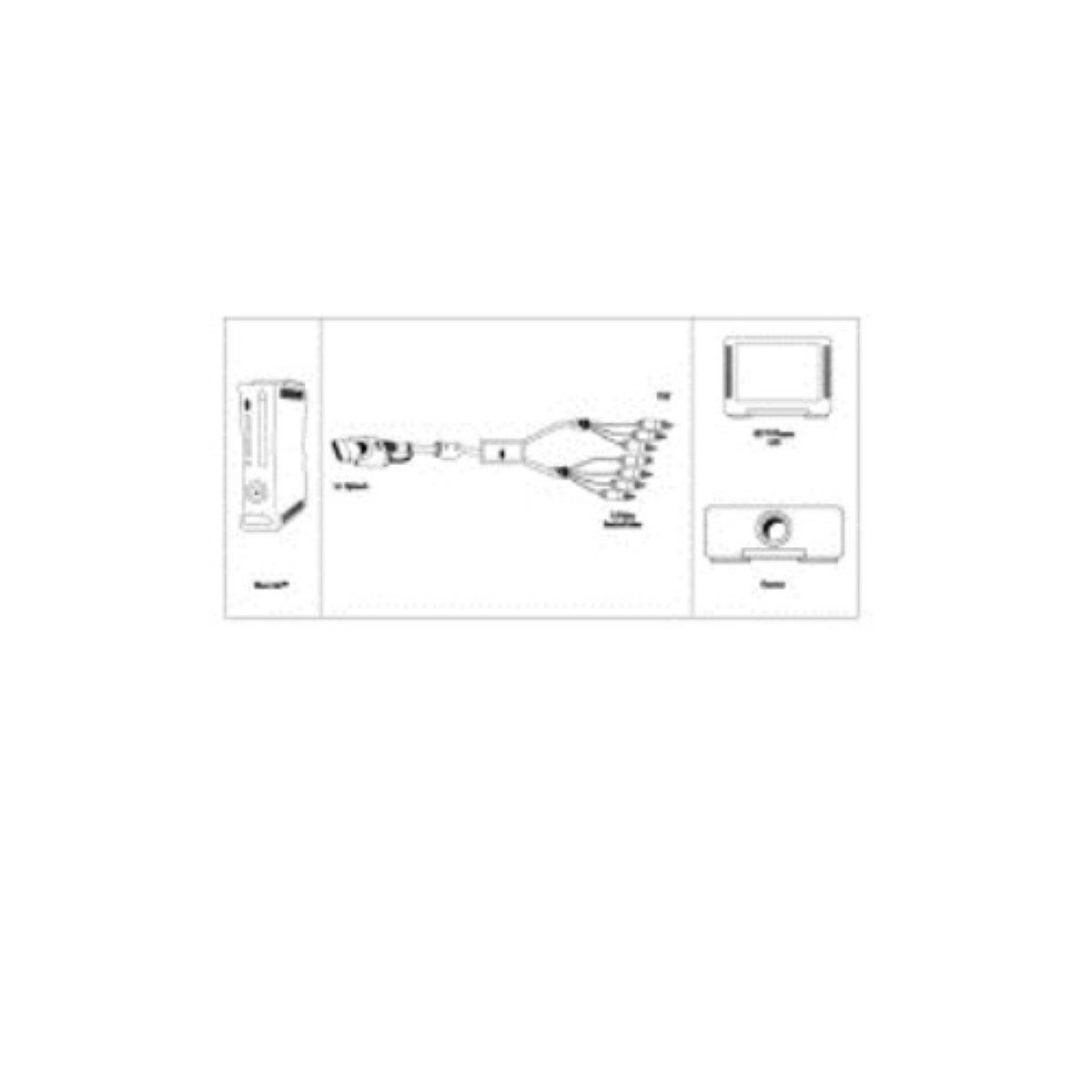 Hama HD-TV Component-Kabel S-Video-Kabel YUV RGB Netzkabel, Component YUV, S-Video-Stecker, Cinch-Stecker, Toslink (200 cm), Komponenten-Kabel RCA-Stecker, RGB, für Microsoft Xbox 360 Konsole