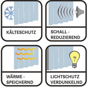 Gardine Übergardine Thermogardine Wärmeschutz Verdunkelungsstoff in Anthrazit auf Maß 1:2,5 3er Falte, Asphald, Faltenband (1 St), St.Br 200cm f.Breite 80cm