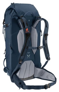 deuter Wanderrucksack