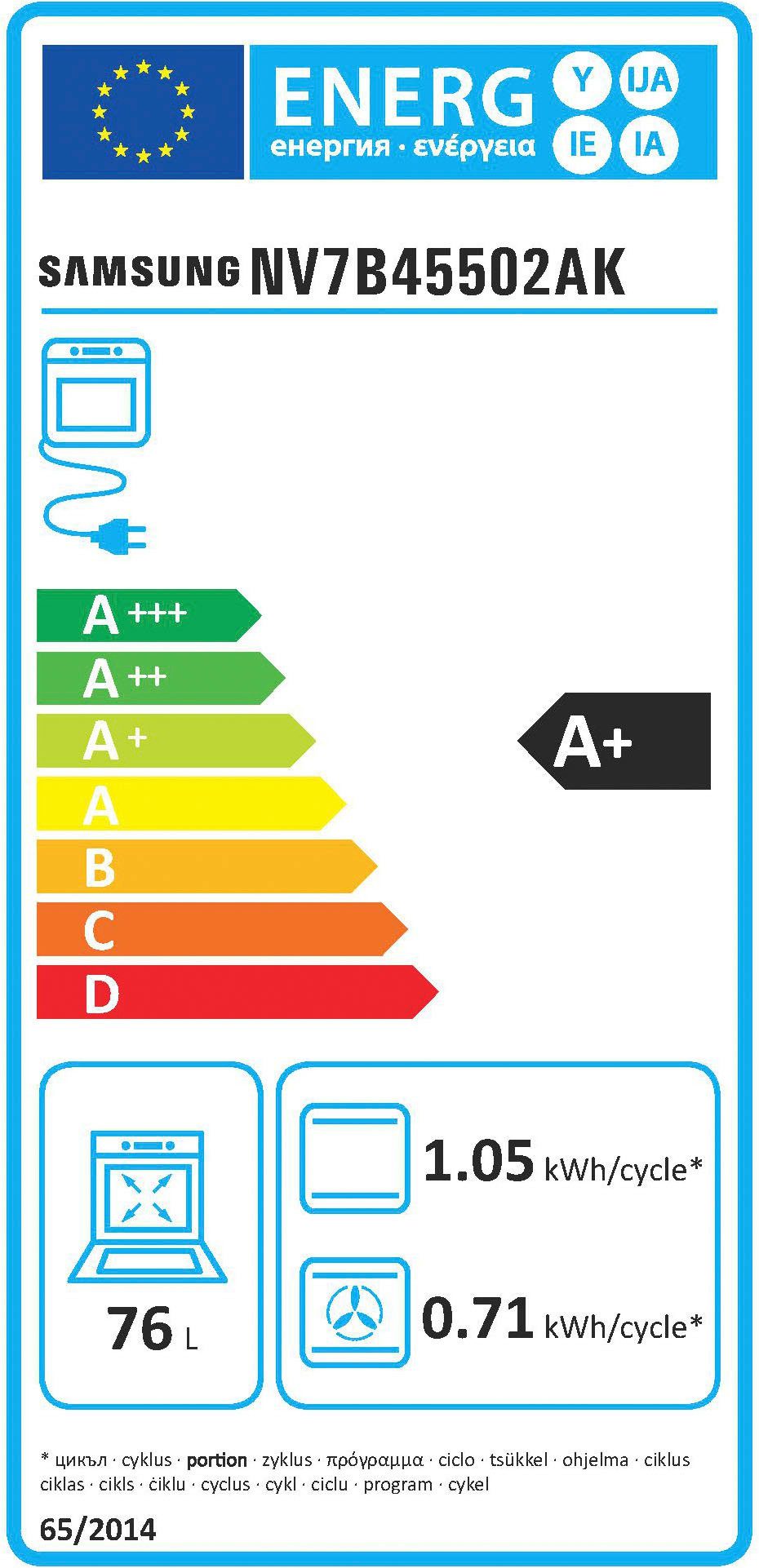 Energieeffizienzklasse: 