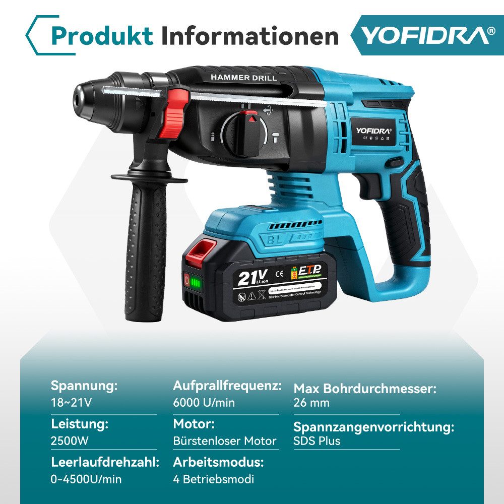 Yofidra Akku-Bohrhammer Bürstenloser SDS-plus Schlagbohrmaschine mit Bohrmeißel, 2x Akku 4 in 1 Funktionen für den Heimgebrauch und Bauarbeiten