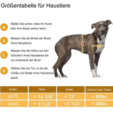 NUODWELL Katzenklappe Anti-Falling Hund Tür für Bildschirm Tür mit magnetischen Klappe