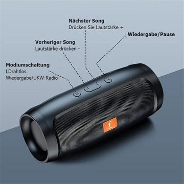 Bifurcation Kabelloser Zweikanal-Bass-Surround-Heim-Autolautsprecher Bluetooth-Lautsprecher