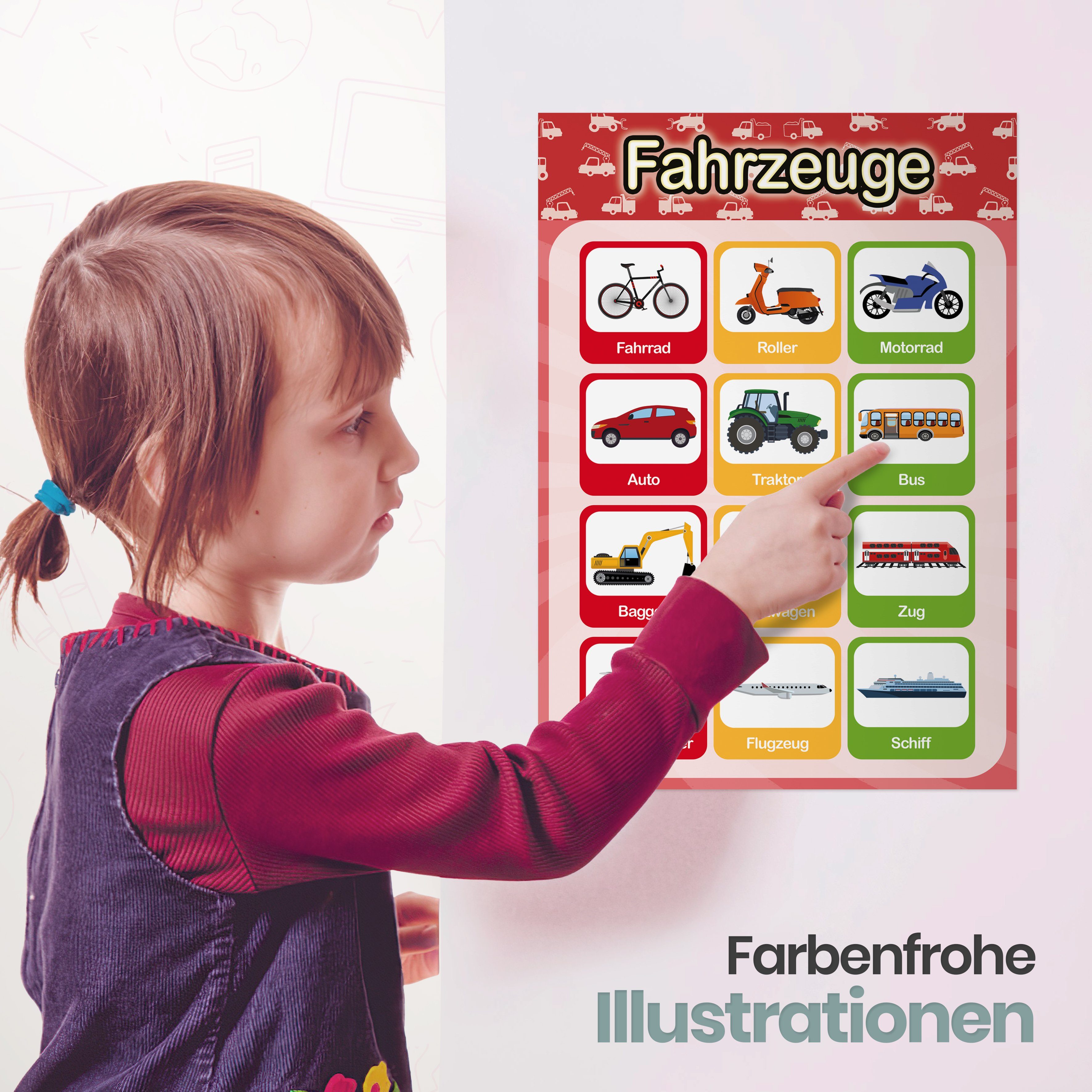 Likarto Poster 12 pädagogische Montessori Lernposter, Grundlagen 2, Extra dickes Papier und beidseitig laminiert, lernen – Bild 5 von 5