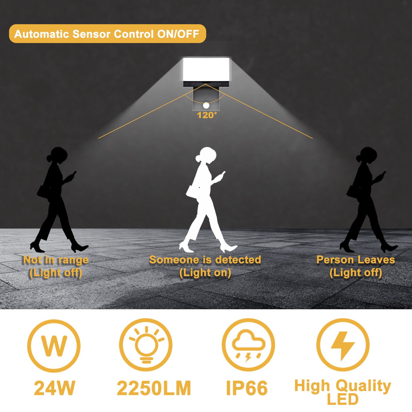 POPOLIC LED Außen-Wandleuchte 24 W LED-Wandleuchten günstig online kaufen