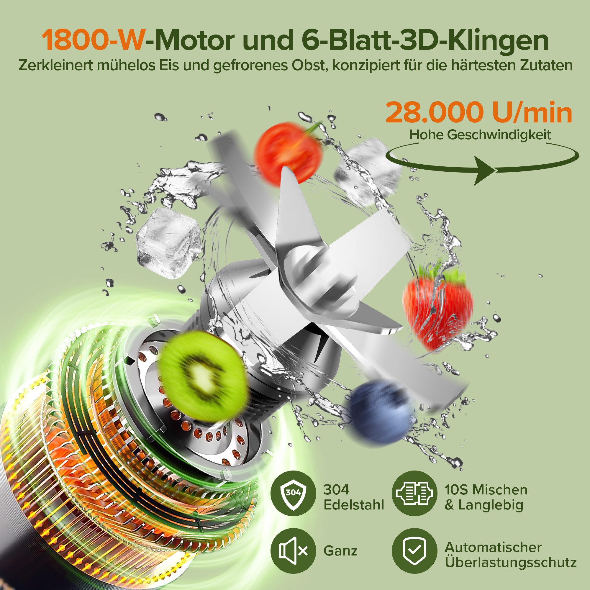 Teendow Standmixer HS-209D Standmixer Smoothie Maker & Grinder 2-in-1, BPA-frei, 2L, 1800 W, Mahlbare Kaffeebohnen