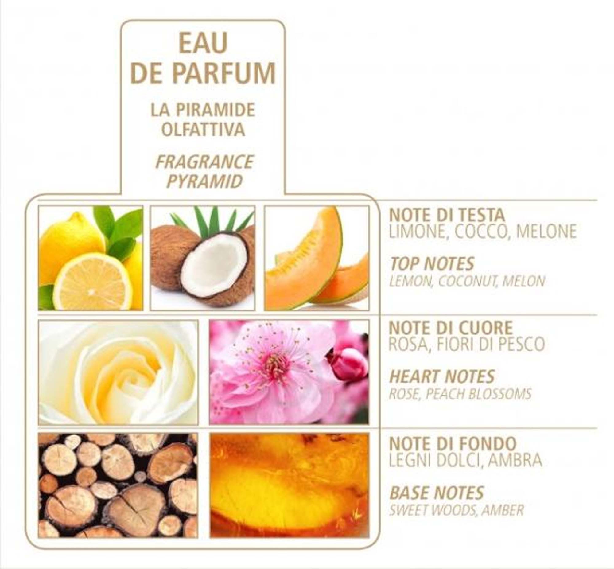 Acqua Di Bolgheri Duschgel Acqua di Bolgheri – La Rosa zartes Duschgel/Schaumbad 500 ml