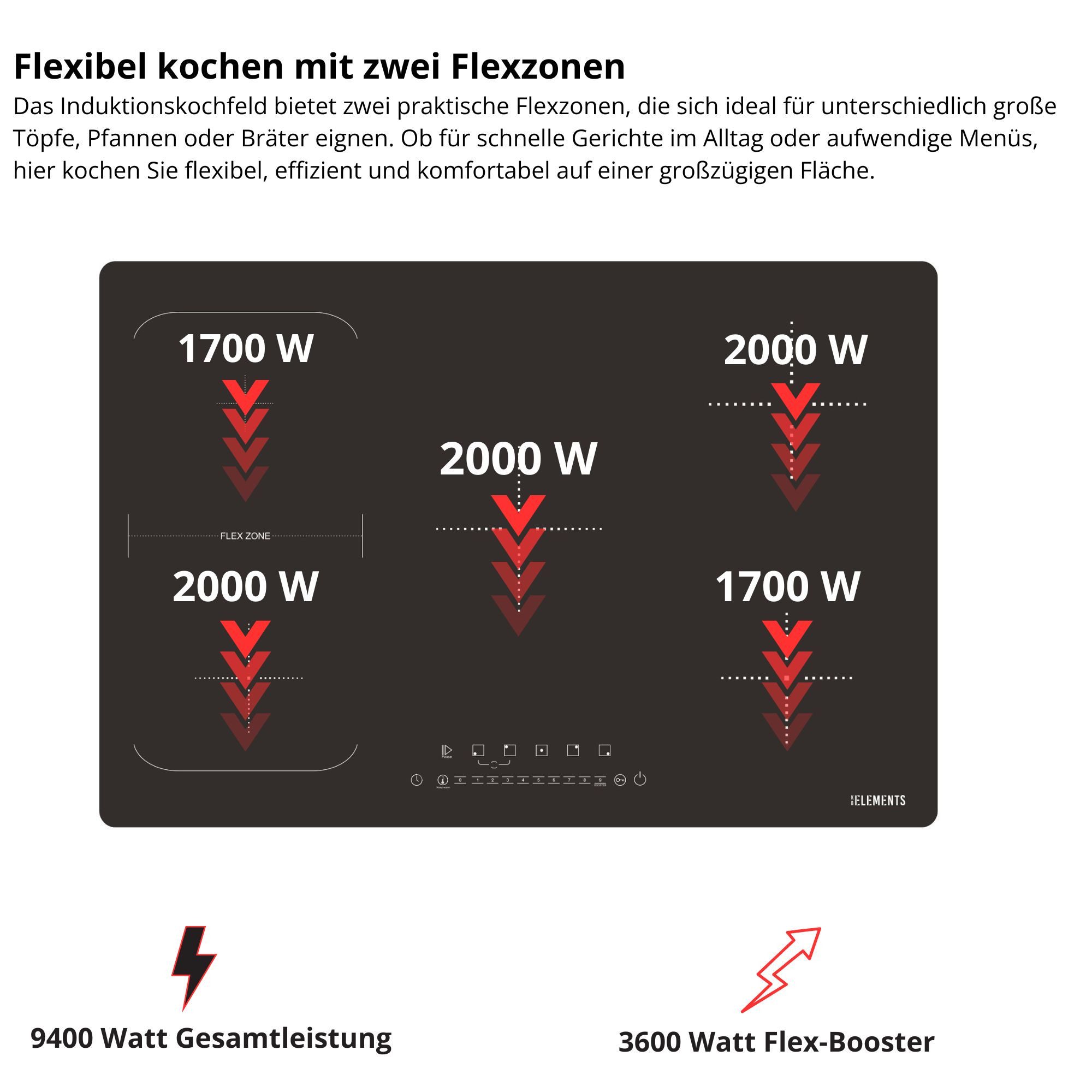 KB Elements Induktions-Kochfeld ELK105PF, Flexzone, Warmhaltefunktion