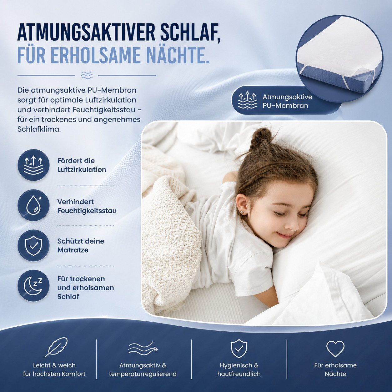 Matratzenschutzbezug 4myBaby Wasserdichter Matratzenschoner – Atmungsaktiv und Hygienisch Best for Home, 100 % wasserdicht durch PU-Membran, atmungsaktiv