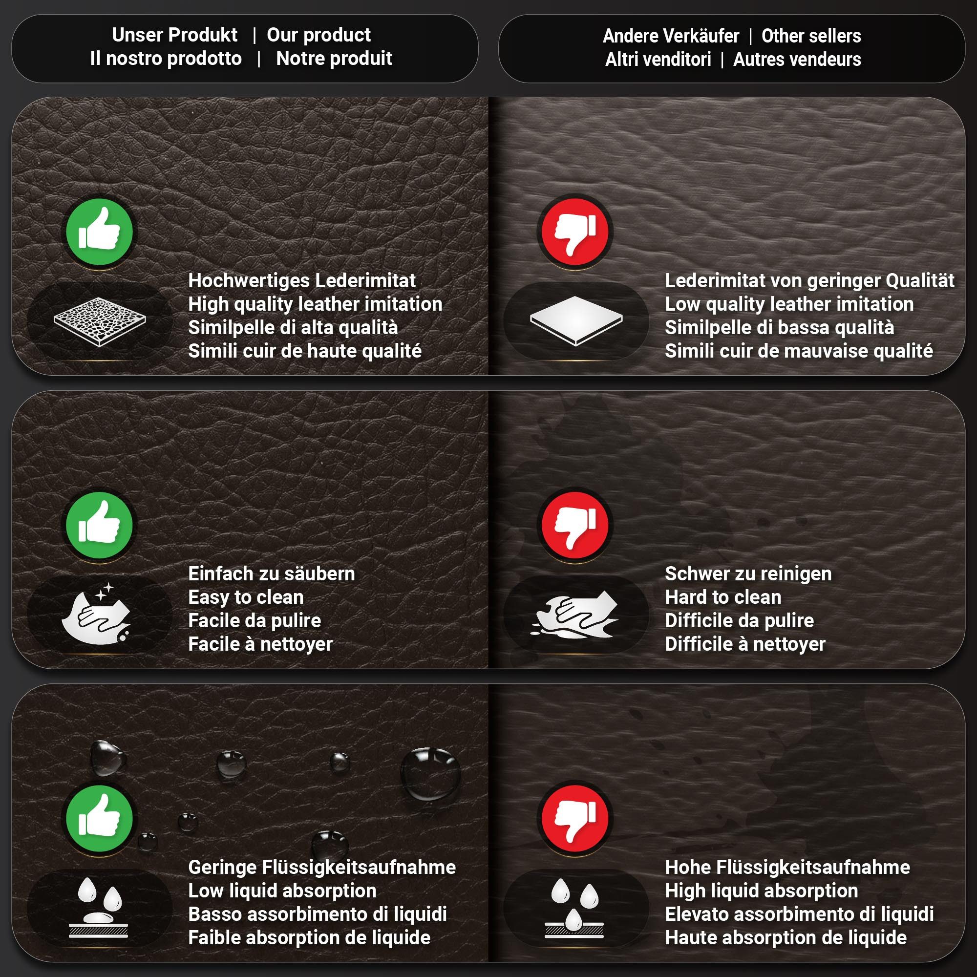 GGMMÖBEL Bank DENVER