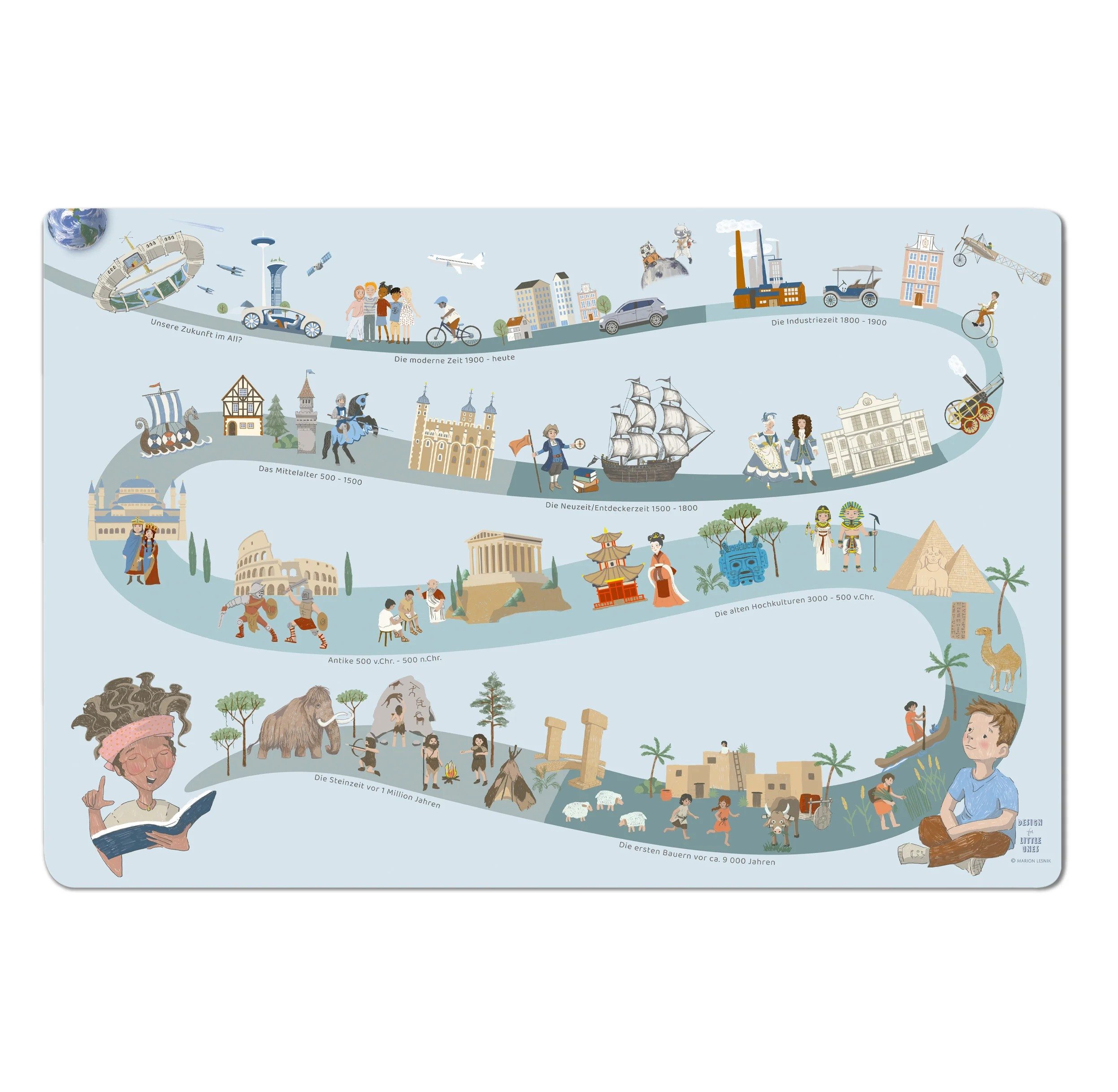 scriptum Schreibtischunterlage für Kinder – „Human Era bleu“ – 60 x 40 cm – aus Premium Vinyl, (1 tlg)