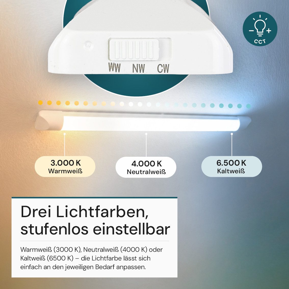 LUXULA LED Unterbauleuchte, LED fest integriert, 3000- 6500K Warm- Tageslichtweiß, 18W 1850lm Flimmerfrei