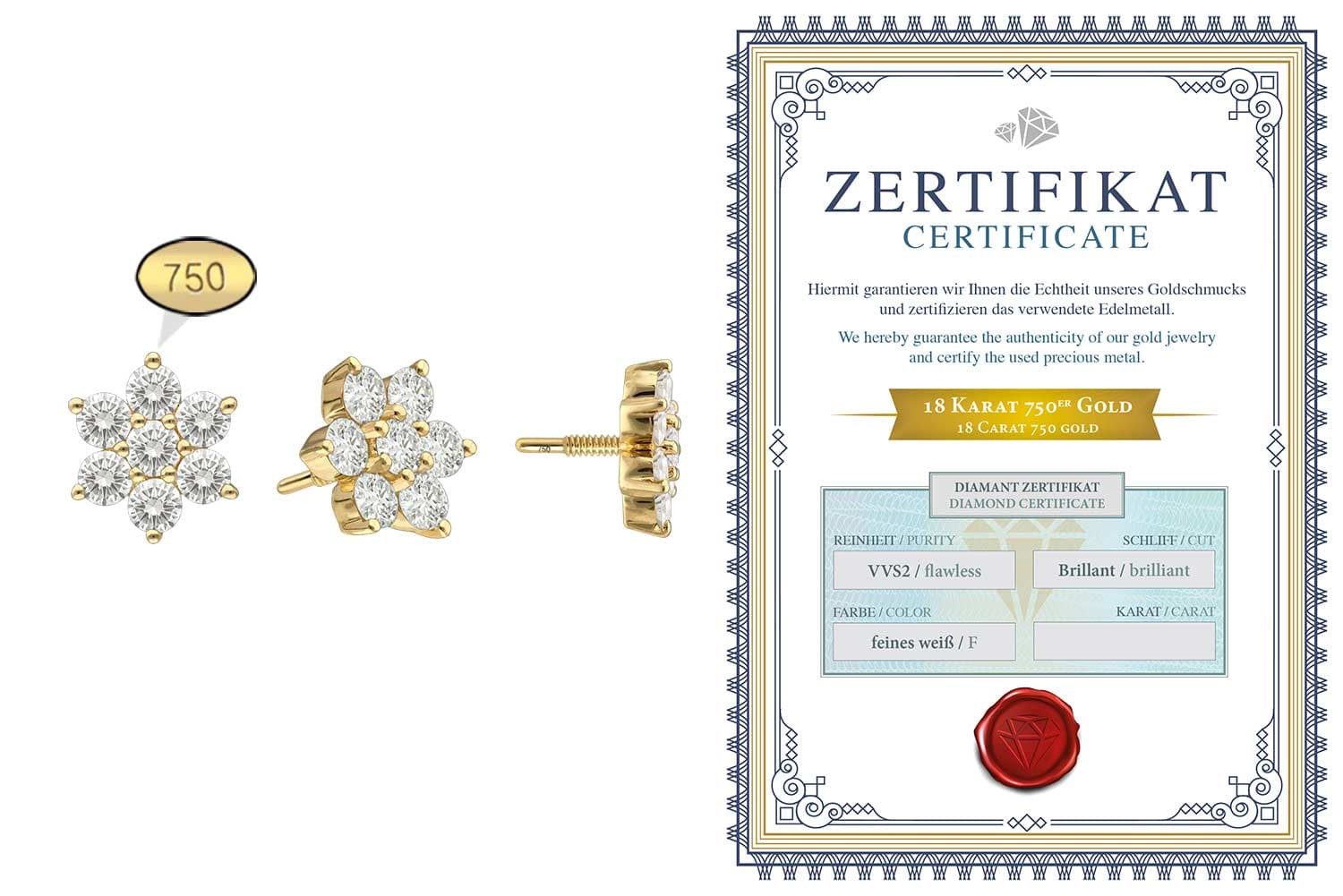 PIERCINGLINE Piercing-Set 18 Karat Gold Schraubaufsatz mit Außengewinde DIAMANT-BLUME (Schraub-Aufsätze, 1-tlg)