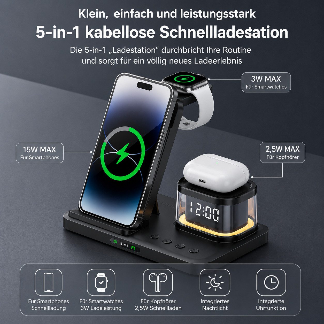 Toomoke 5-in-1 Kabellose Ladestation 15W mit Uhr und Nachtlicht Ladestation (Schnellladegerät für iPhone 16/15/14/13/12, Apple Watch Ultra/SE, AirPods und Samsung Galaxy)