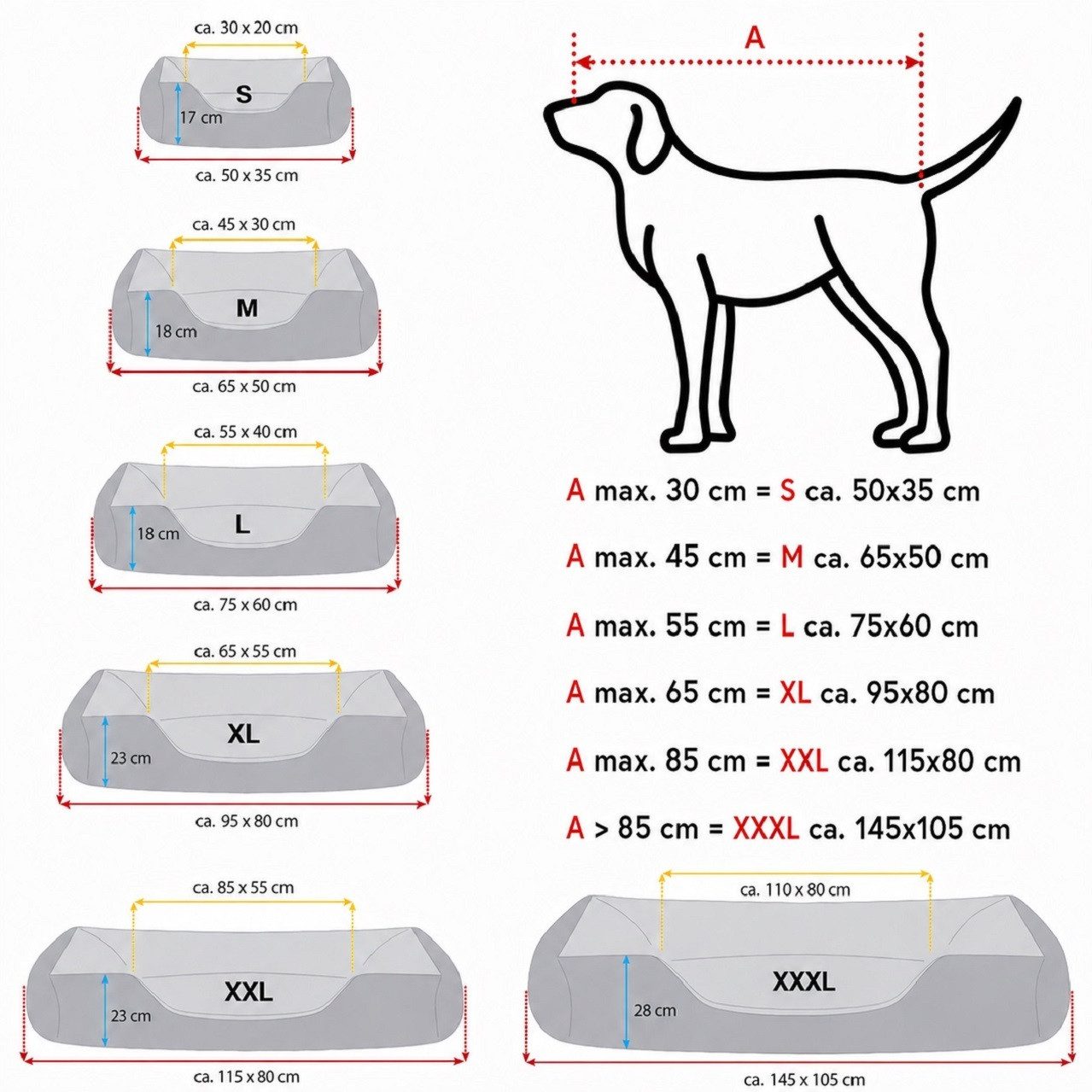 BedDog Tierbett Hundebett ZARA mit Rand, Bezug abnehmbar