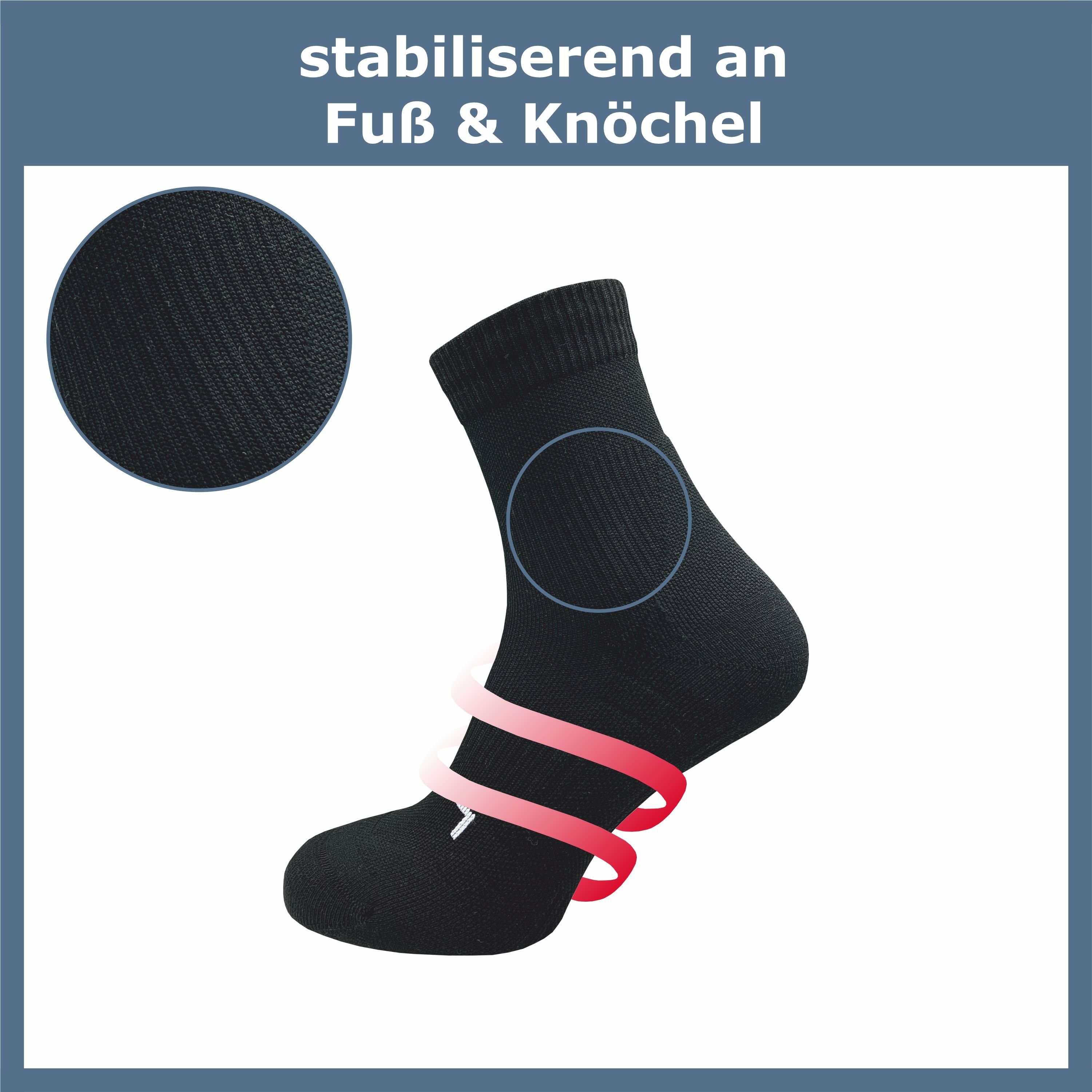 GAWILO Laufsocken für Herren mit Kompression und Polsterung in bunt, schwarz & weiß (5 Paar) Anatomisch korrekt für den linken und rechten Fuß gestrickt – Bild 5 von 5