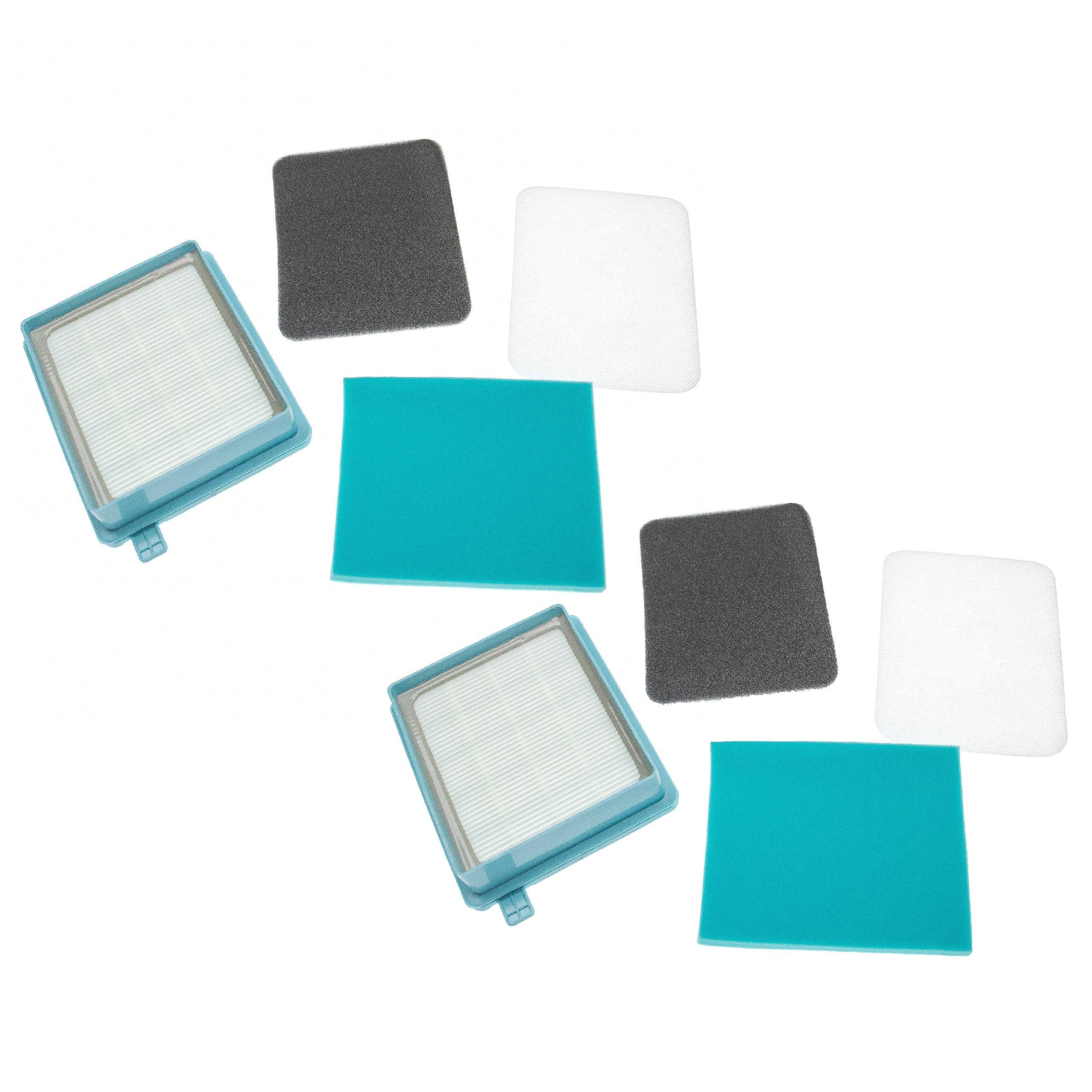 vhbw HEPA-Filter passend für Philips Powro Compact FC8475, FC8474/01 Staubsauger, Zubehör für Philips Powro Compact FC8475 FC8474/01