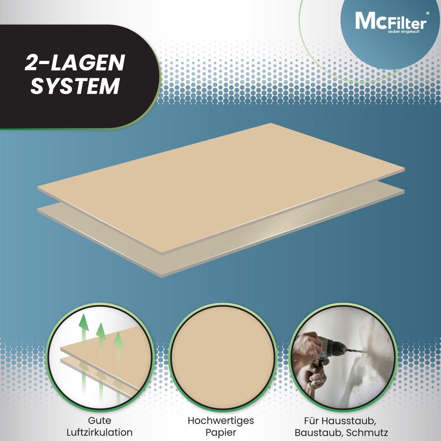 Thumbnail - McFilter Staubsaugerbeutel Alternative zu Swirl A16 A 16, passend für AEG Staubsauger, 2-lagiges Spezialpapier mit Staub...