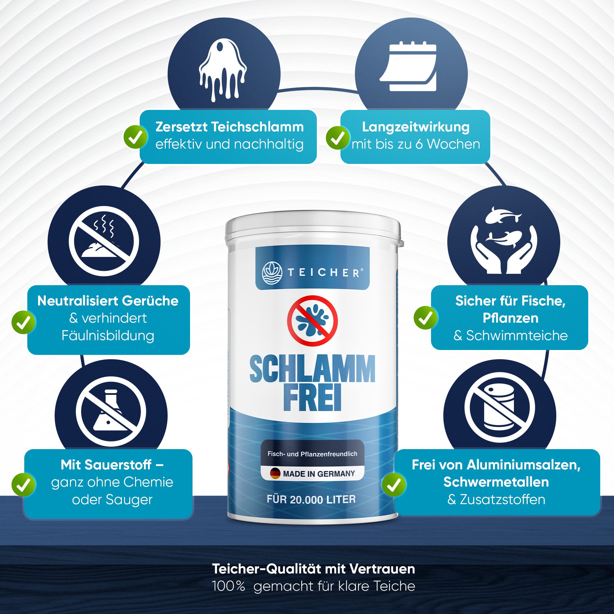 Teicher Teichpflege Teichschlamm Entferner – Natürliche Reinigung mit Sauerstoff, sichtbare Ergebnisse nach schon 30 Minuten