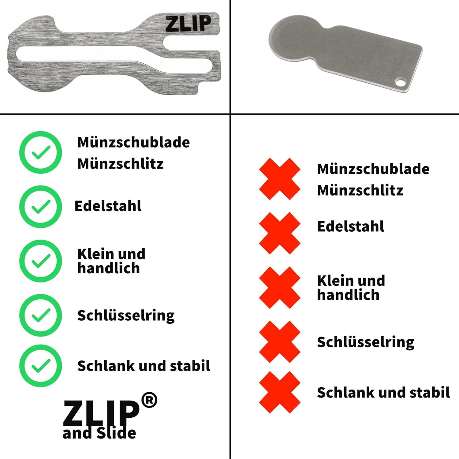 GD IMPORT Einkaufstrolley Zlip Einkaufswagenlöser Einkaufschip günstig online kaufen