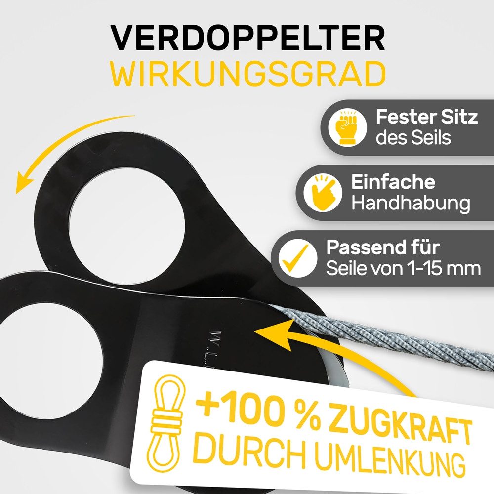 Melko Umlenkrolle Umlenkrolle Seilrolle 4, 8, 10 Tonnen Seilzug Forstseilwinde Heberolle, (Stück, Umlekrolle), Schwerlast Stahl
