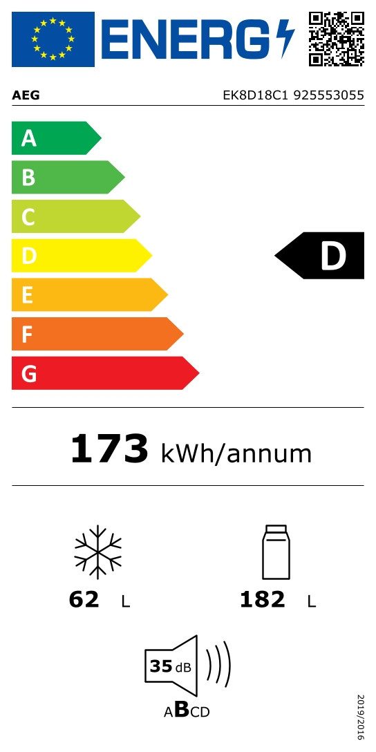 Energieeffizienzklasse: 