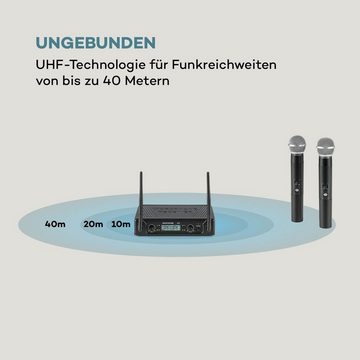 Auna Mikrofon UHF200F-2H 2-Kanal UHF-Funkmikrofon-Set (Set)