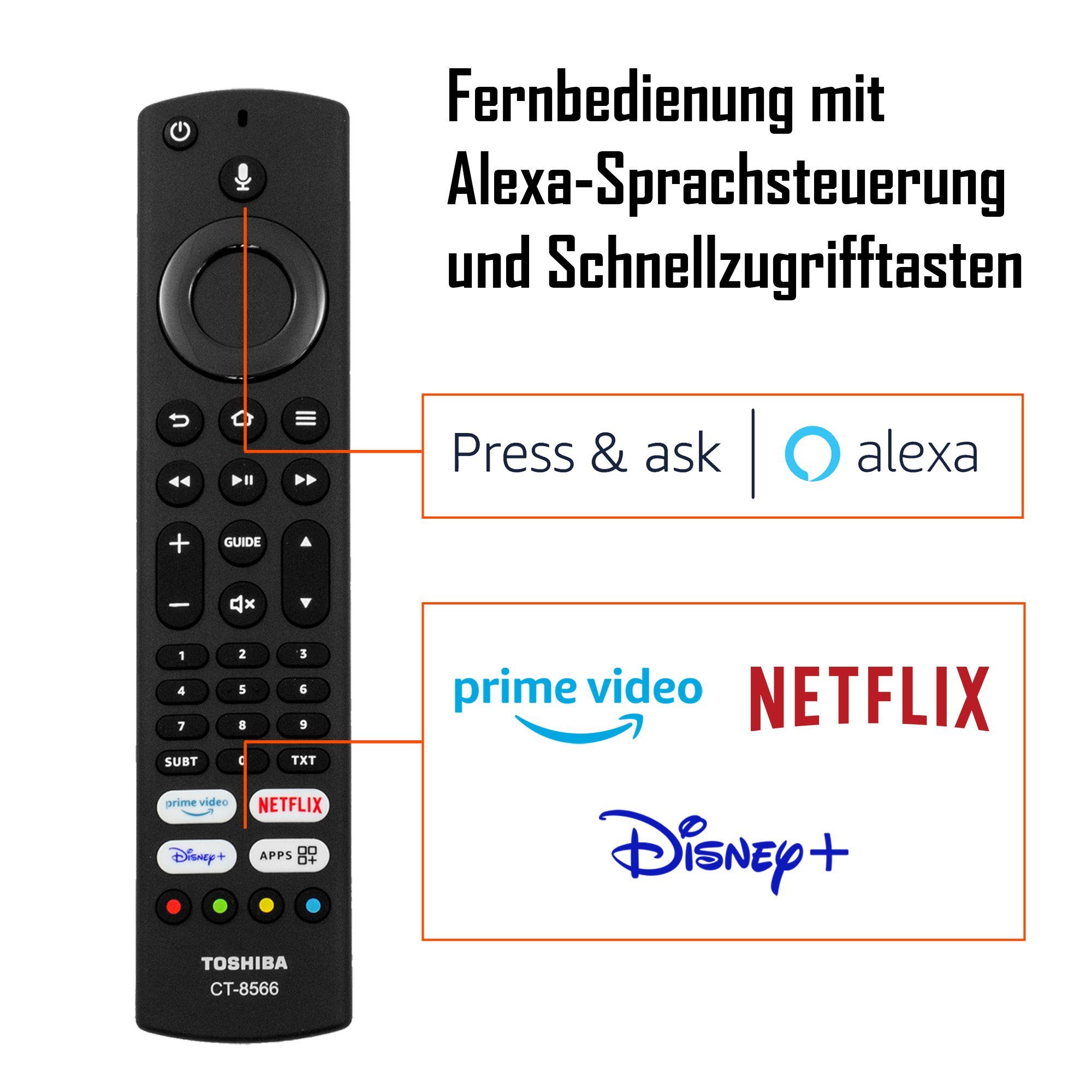 cm/65 TV, Ultra Sprachsteuerung, by Alexa Fernseher Toshiba HDR 4K Dolby Triple-Tuner, Vision, (164 LCD-LED HD, Onkyo) Sound 65UF3D63DA Fire Zoll,