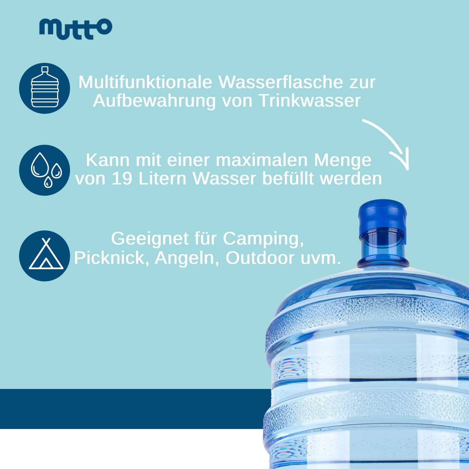 Mutto Trinkflasche mutto Wasserflasche Gallone für max. 19 L mit 2 Deckel - ohne Inhalt