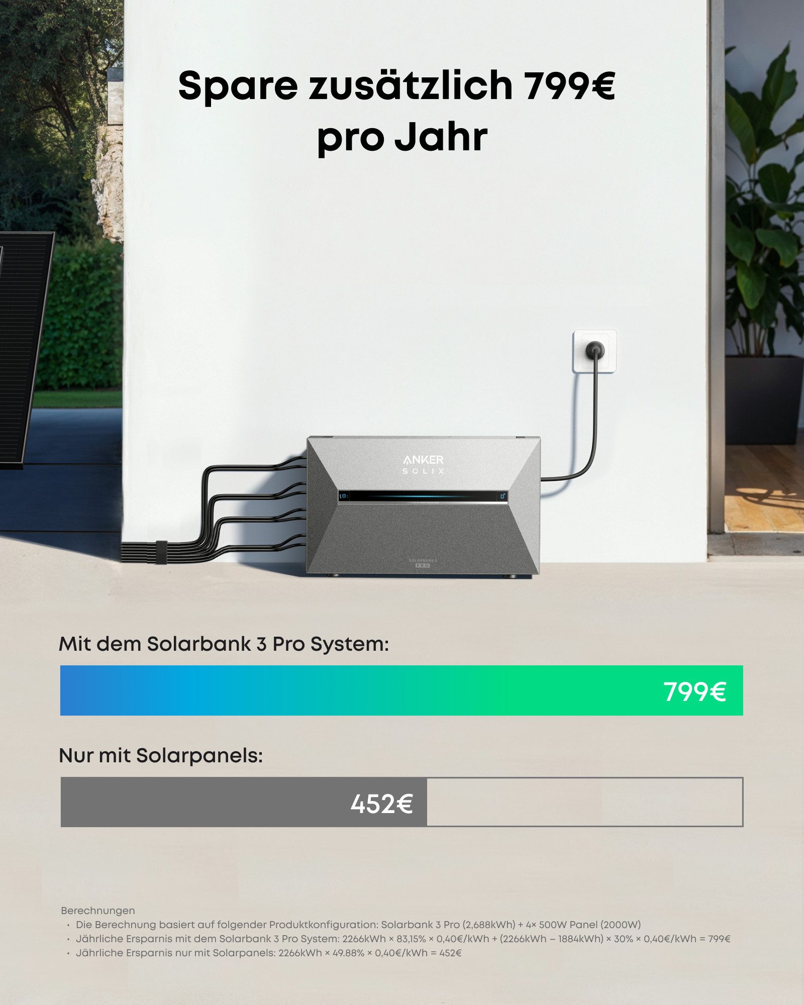 Anker Solarmodul Anker SOLIX Solarbank 3 E2700 Pro, 4 MPPTs