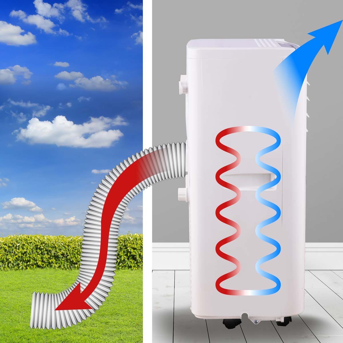 BRAST qm, mit Klimagerät Klimaanlage 45 Standventilator für Ventilator 3in-1 mobiles BRAST bis Abluftschlauch, Räume Luftentfeuchter Luftkühler