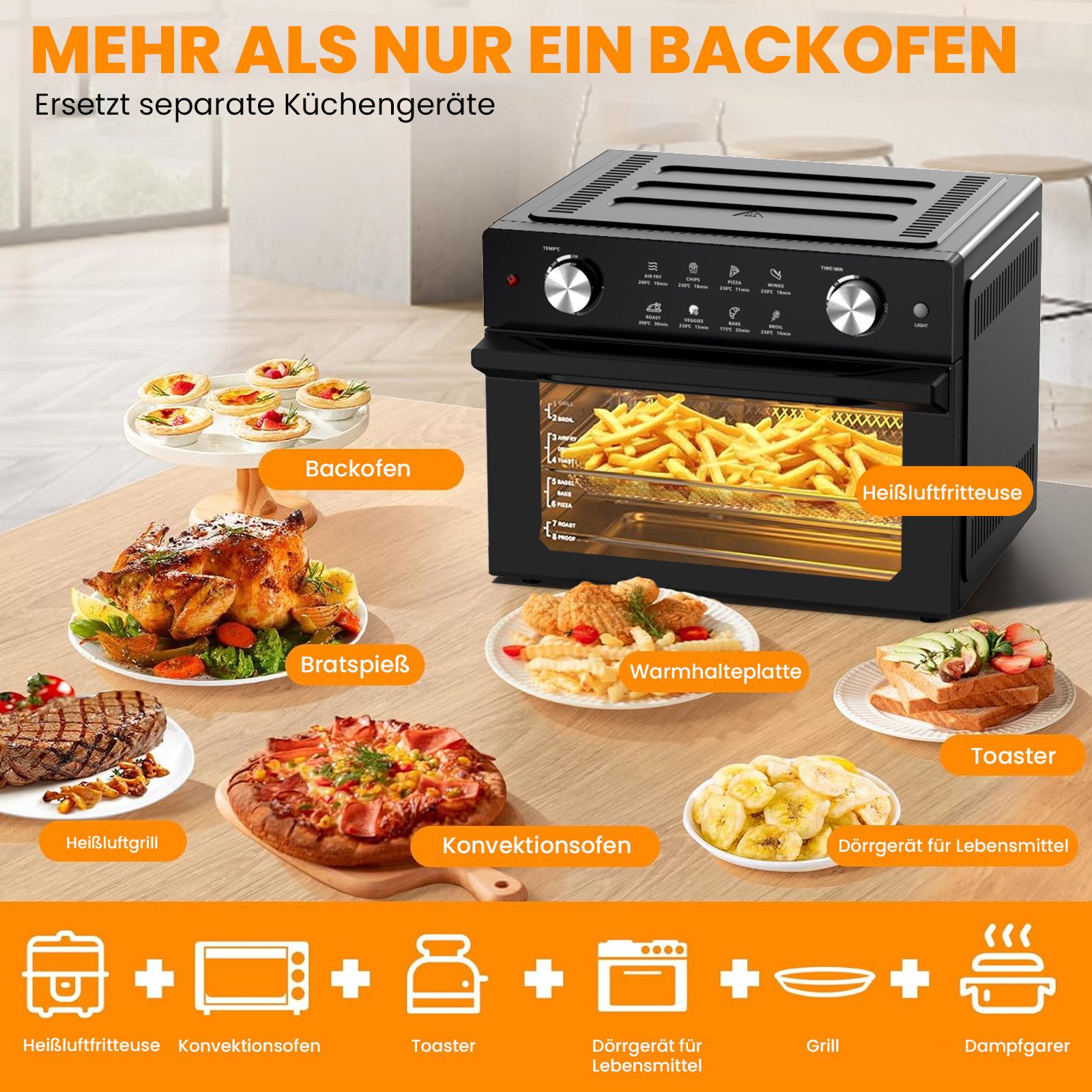 Azmsary Multiofen 360° Heißluft für gesunde, knusprige Gerichte ohne Fett, Zwei Drehknöpfe, vier Ebenen, mehr Essen auf einmal zubereiten.