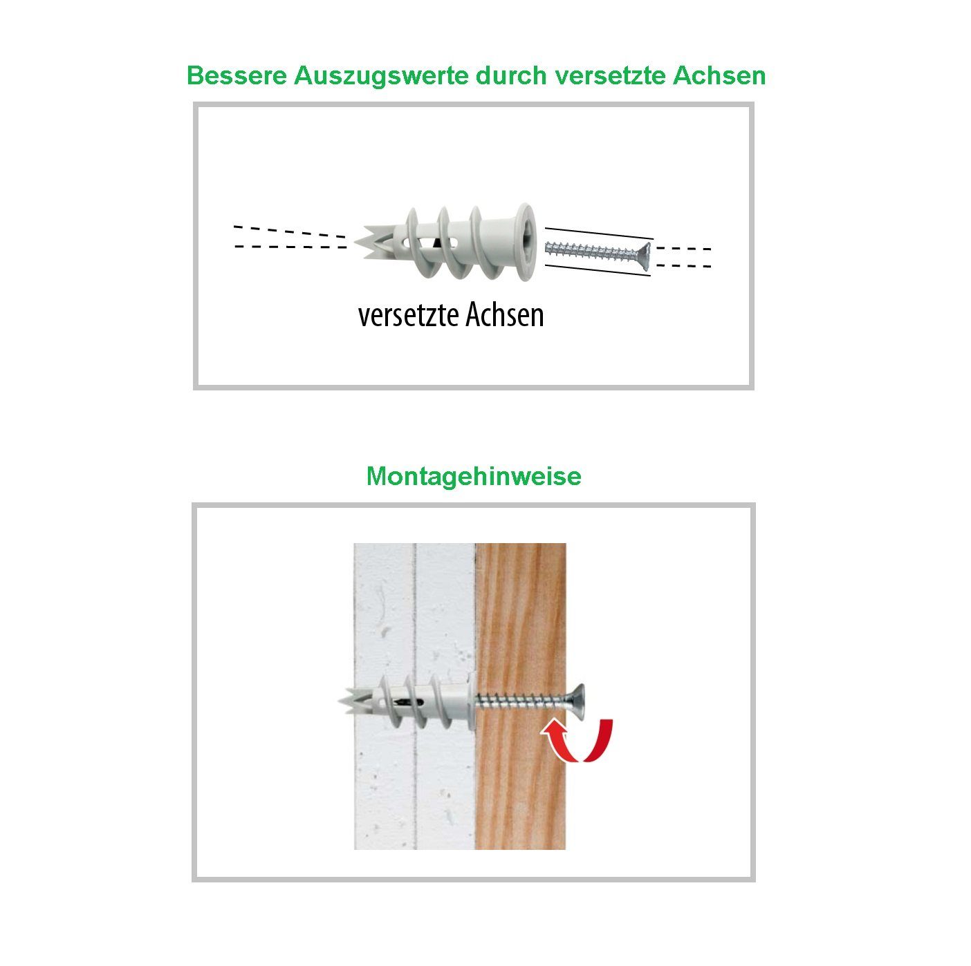 Fix PARCO Gipskartondübel Gipsplattendübel