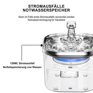 Senmudi Trinkbrunnen katzenbrunnen,Super Silent katzen trinkbrunnen,Mit Filtersatz 2 l, Geeignet für Katzen/30dB Extrem Leiser,Anzug für alle Arten von Katze