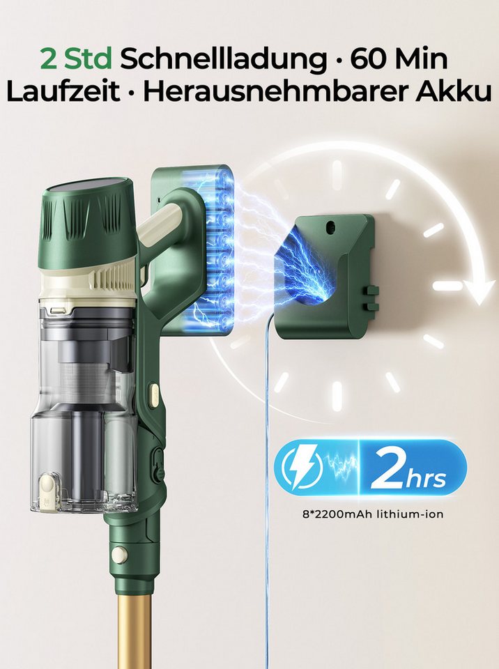 Laresar Akku-Hand-und Stielstaubsauger 95000Pa Akkustaubsauger, 850 W Akku Staubsauger, Akkusauger Kabelloser, 850 W, 95 kPa, 75 Minuten Laufzeit, Abnehmbarer Akku