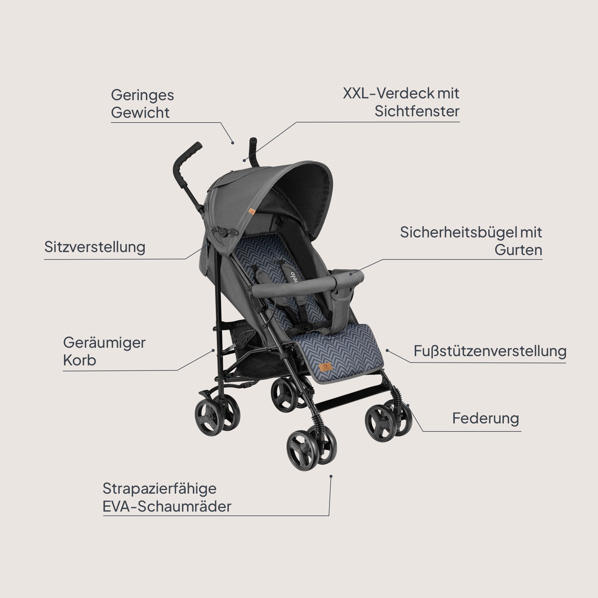 lionelo Kinder-Buggy ELIA, Moskitonetz / ab 6 bis 32 Monaten