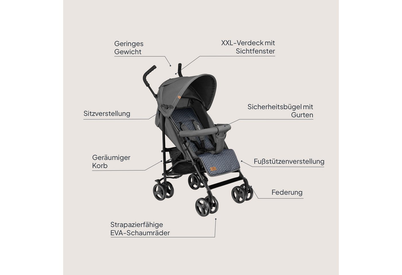 Thumbnail - lionelo Kinder-Buggy ELIA, Moskitonetz / ab 6 bis 32 Monaten