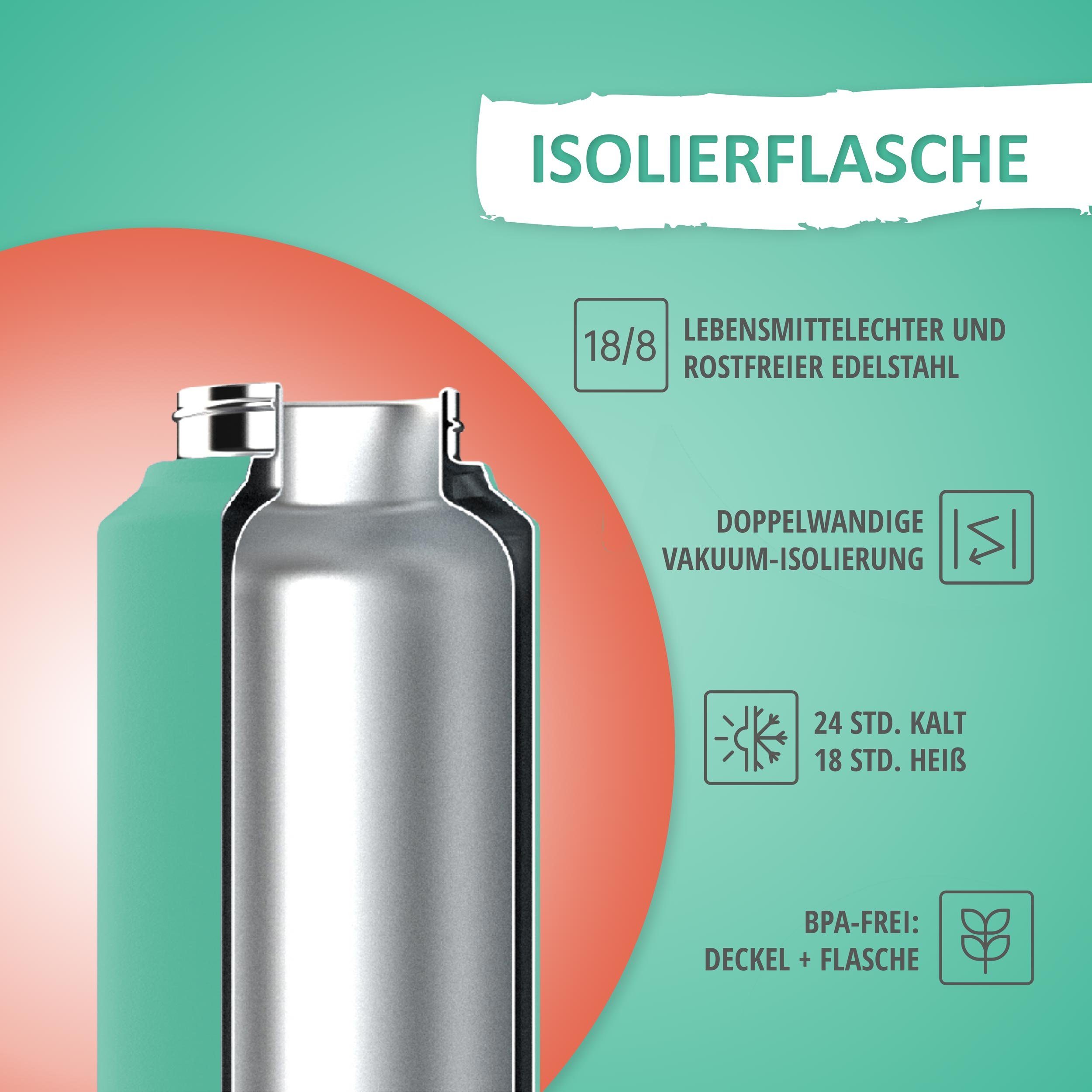 Inhalt auslaufsicher, Trinkflasche, oder 500ml Isolierflasche BPA-frei, kyds Edelstahl, Green/Coral 350ml Inhalt