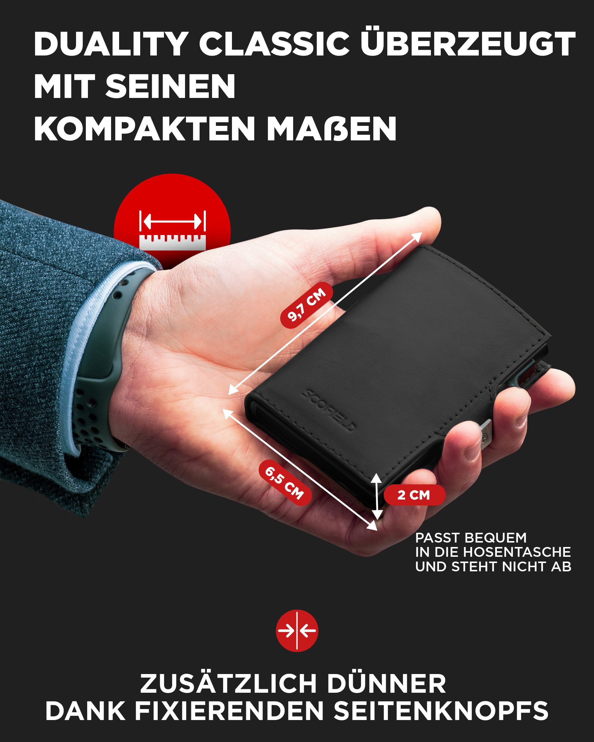 Scofield Mini Geldbörse Duality